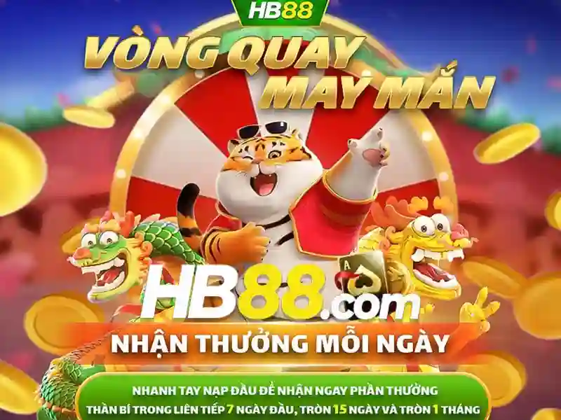 Trải Nghiệm Slot