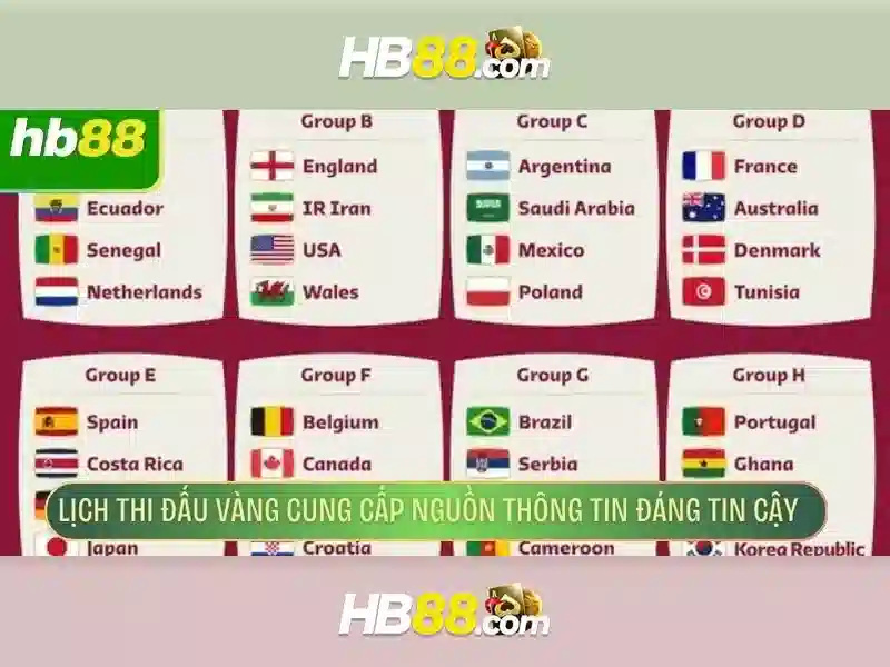 Tại Sao Nên Chọn Rút Tiền HB88
