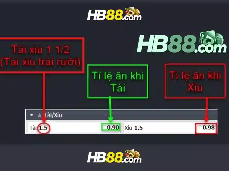 Lưu Ý Khi Sử Dụng Link Tại HB88
