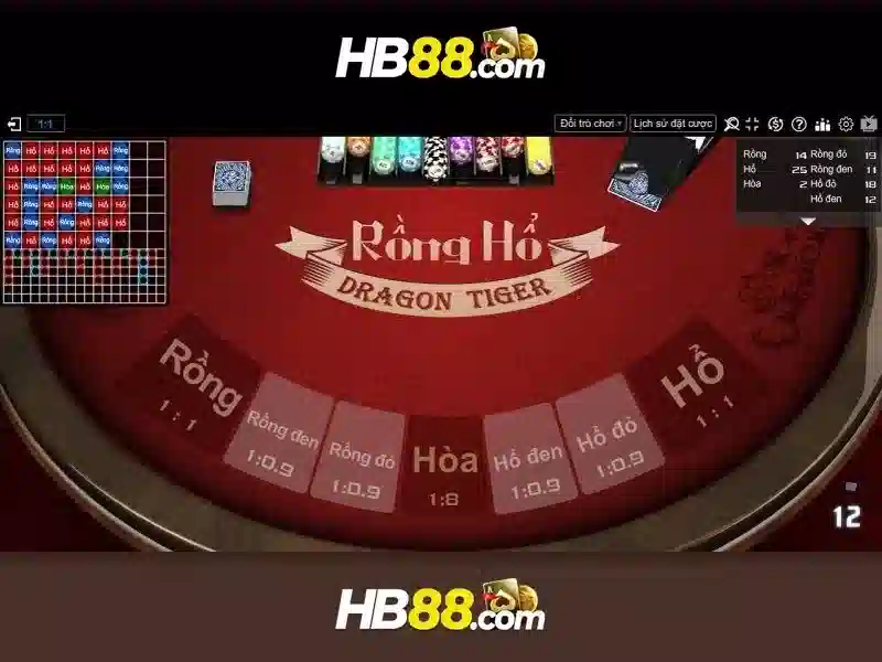 Đăng Ký HB88 Nhận Ưu Đãi Đặc Biệt