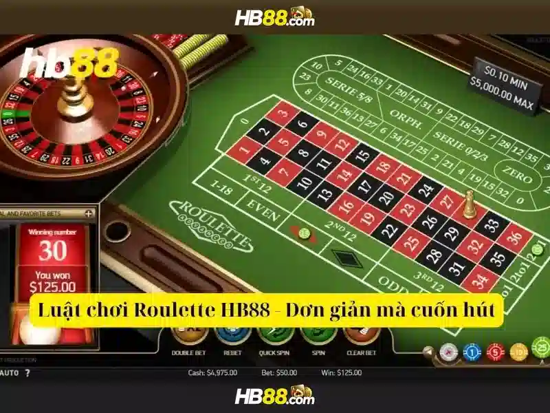 kỹ thuật chơi slot