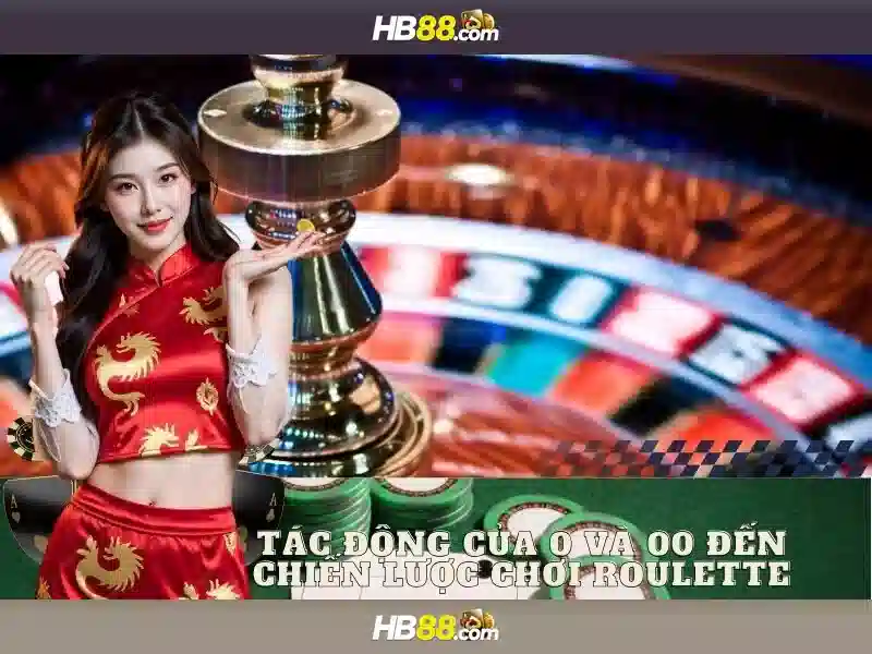 Hướng dẫn chơi Slot
