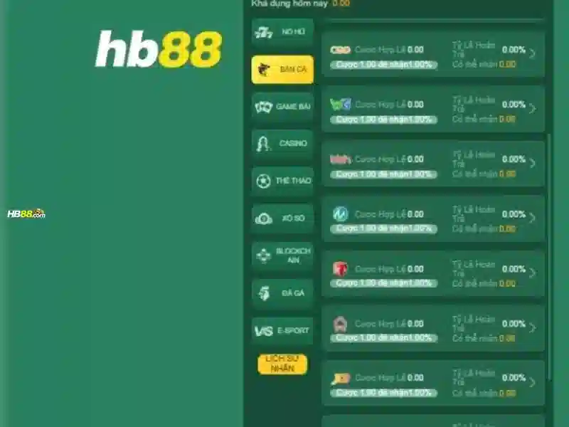 Trải nghiệm slot đỉnh cao