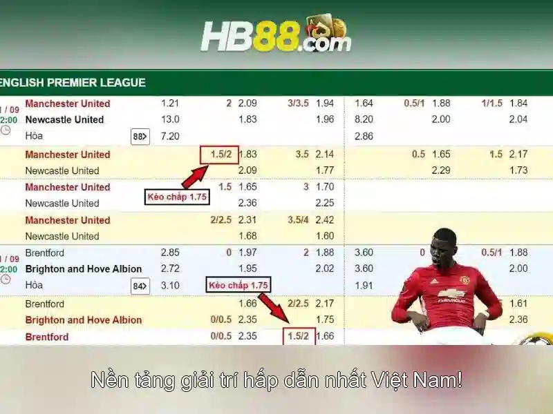 HB88 – Trải Nghiệm Slot Đỉnh Cao Với Tải App HB88 Miễn Phí 2026