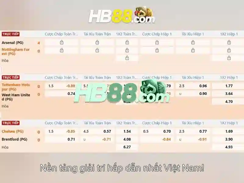 Khám phá trải nghiệm cá cược đỉnh cao tại HB88