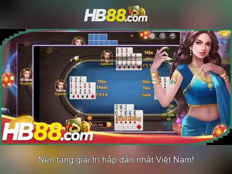 Trải Nghiệm Slot