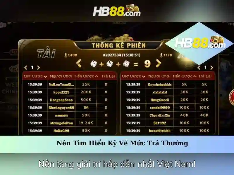 Trải Nghiệm Slot