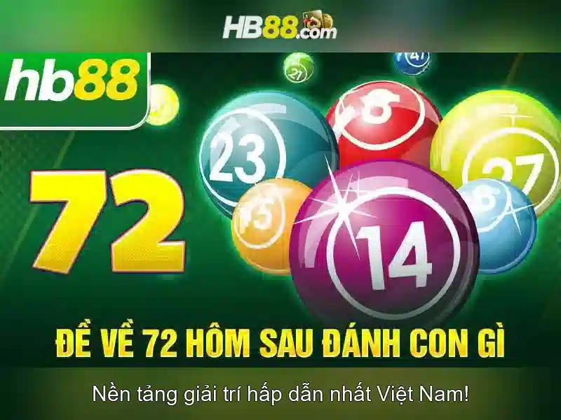 Khám Phá Bộ Sưu Tập Slot Độc Quyền
