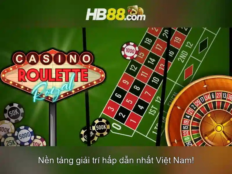 Trải nghiệm slot đỉnh cao