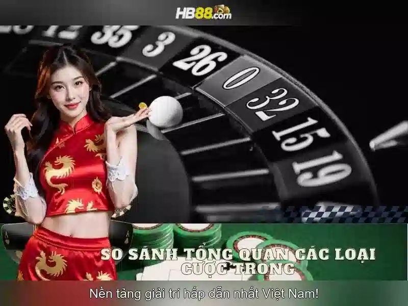 Hướng Dẫn Chơi Slot Trực Tuyến