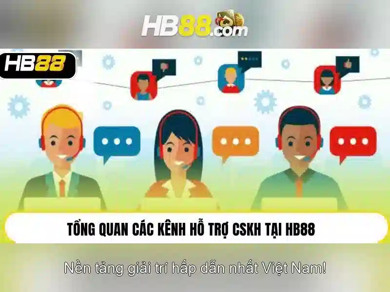 Trải nghiệm slot đỉnh cao
