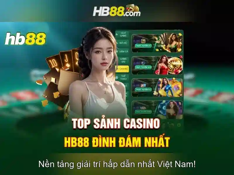 Trải nghiệm slot trực tiếp