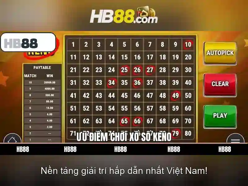 Hướng Dẫn Sử Dụng