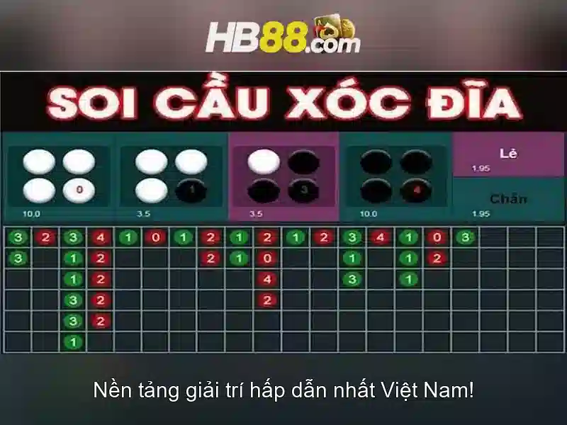 Đăng Ký HB88