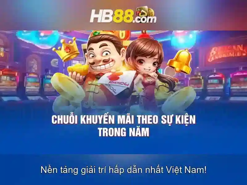Trải Nghiệm Slot Đỉnh Cao