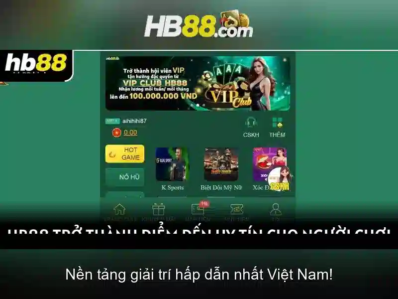 Trải nghiệm chơi game slot đỉnh cao